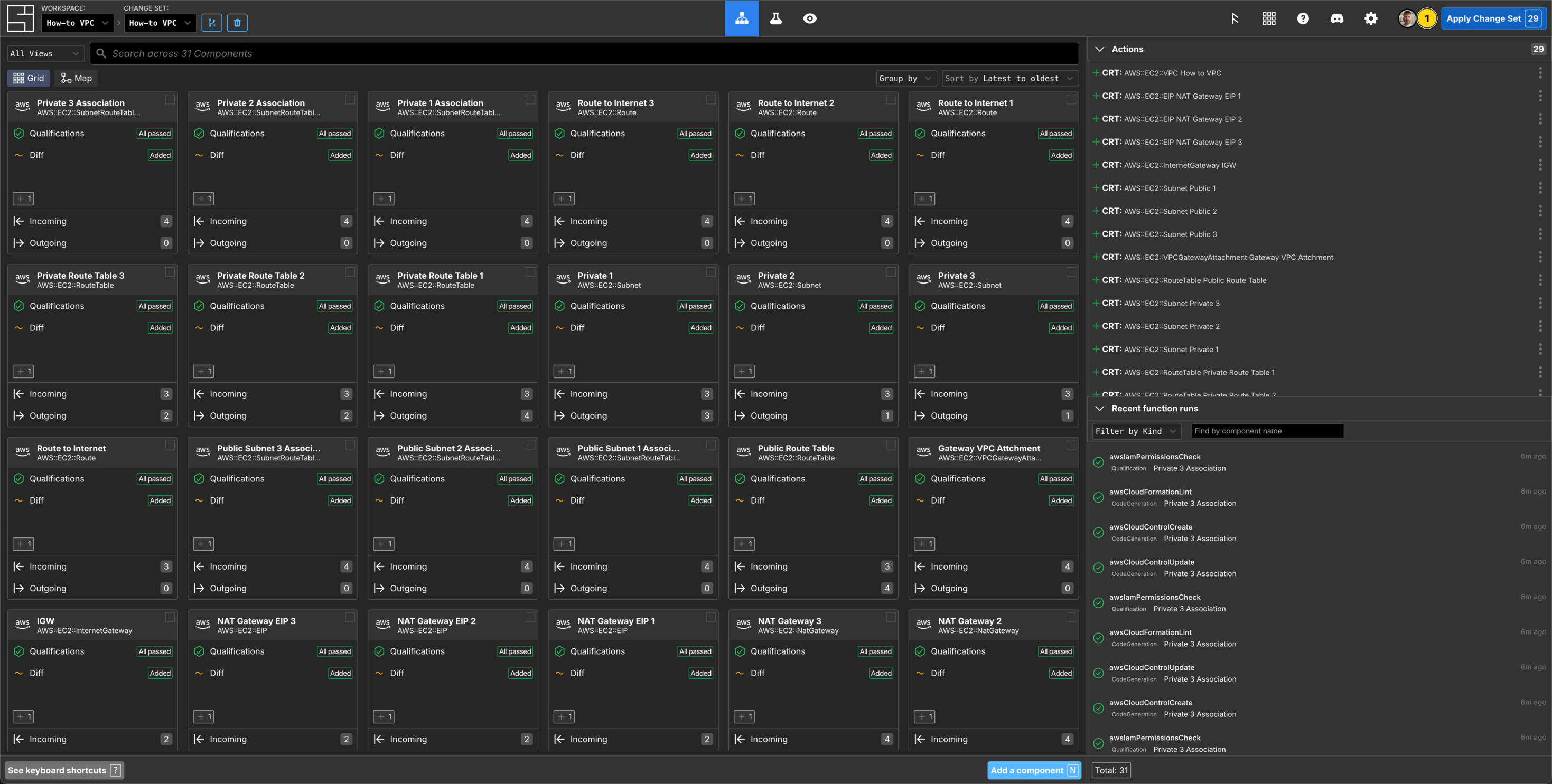 All Pending Create Actions