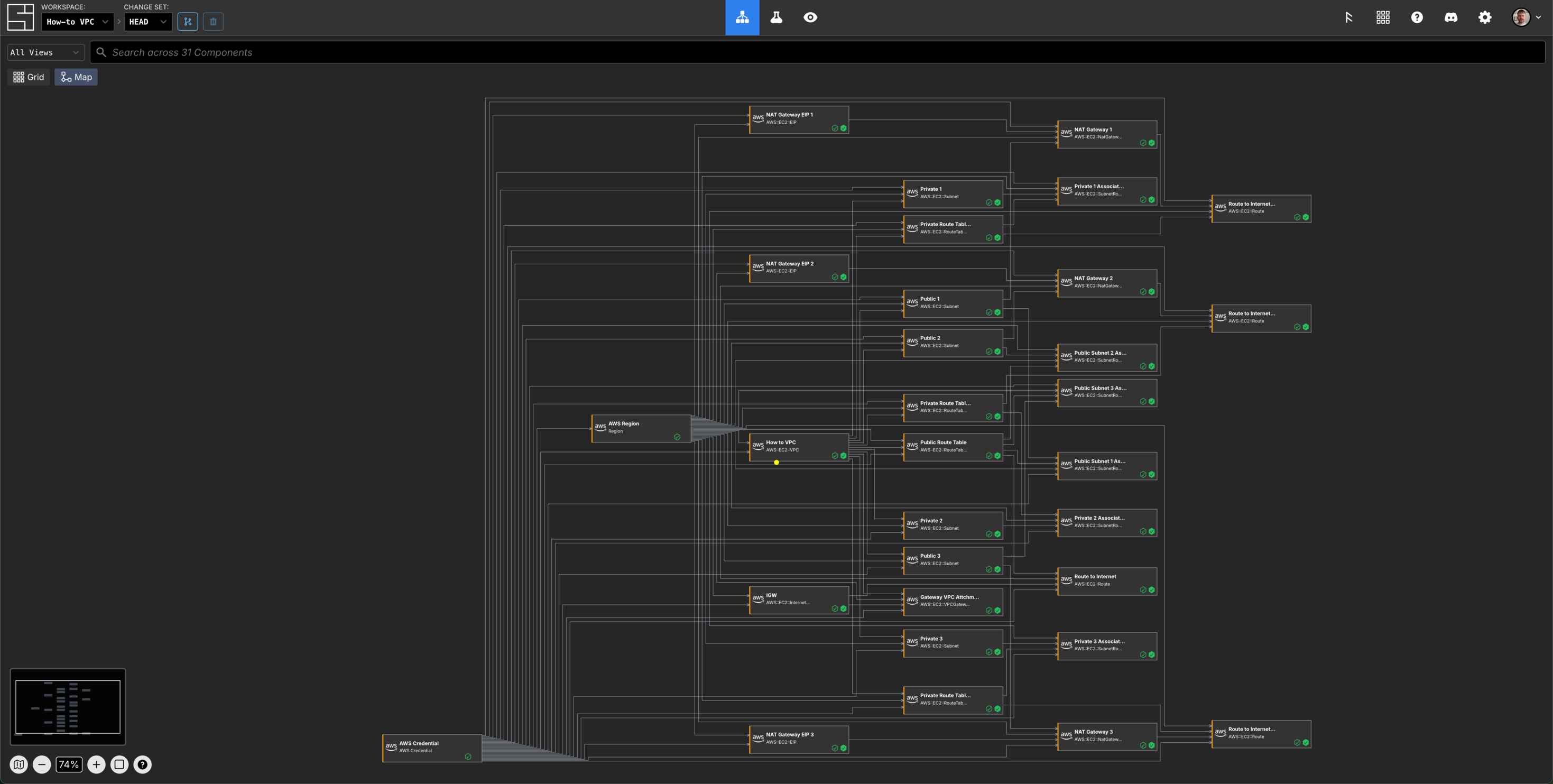 AWS VPC Diagram