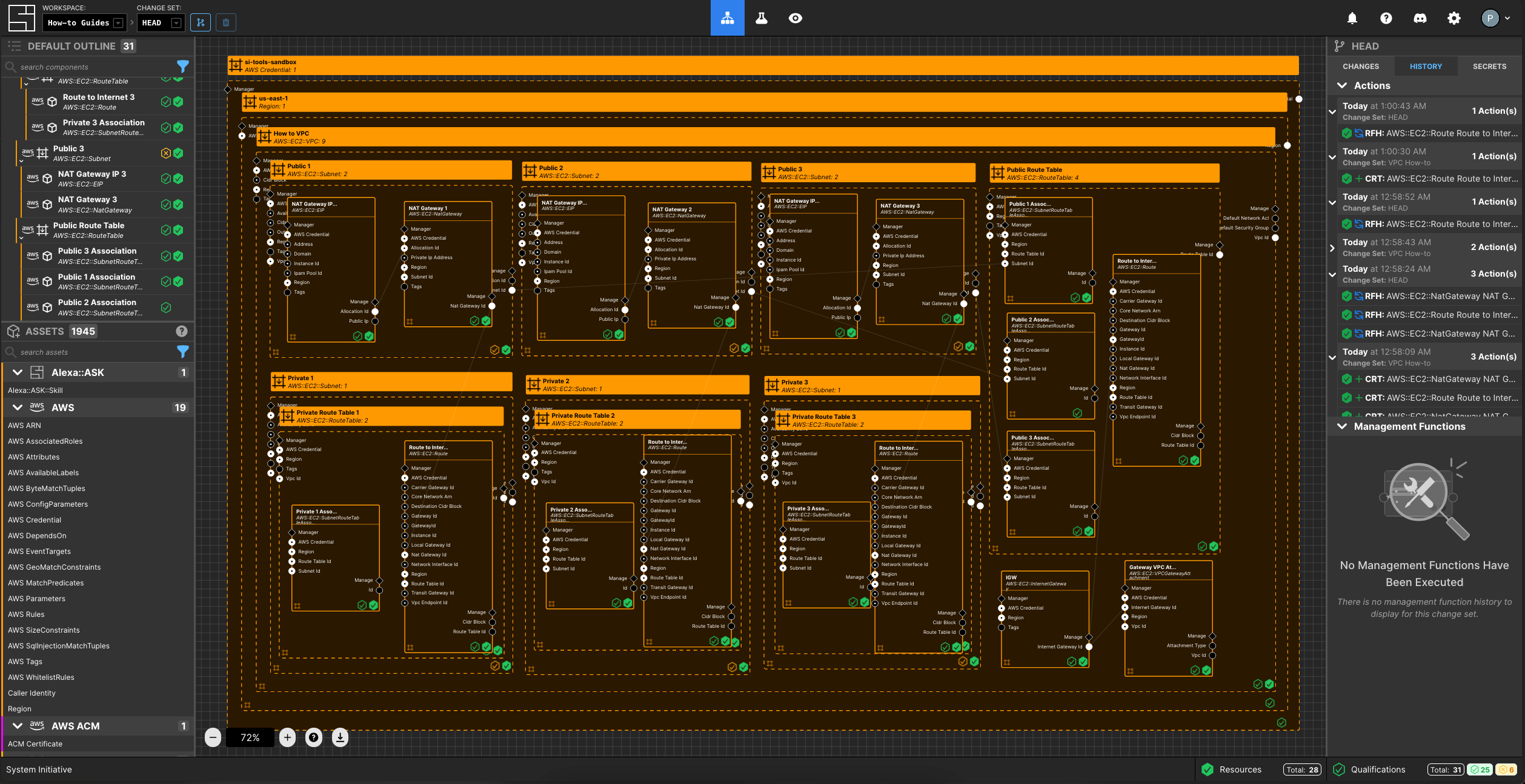 AWS VPC Diagram