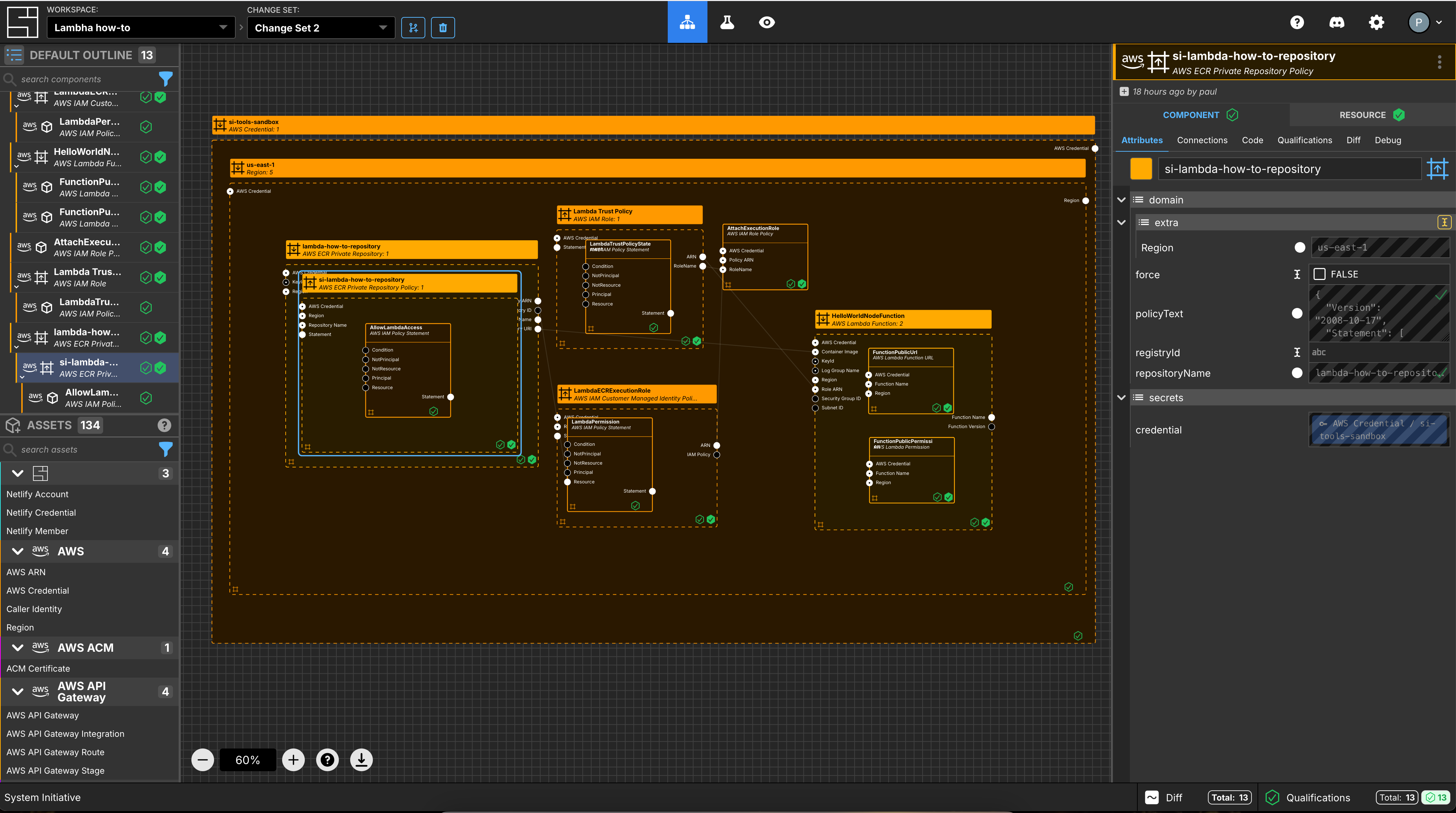 AWS ECS Diagram