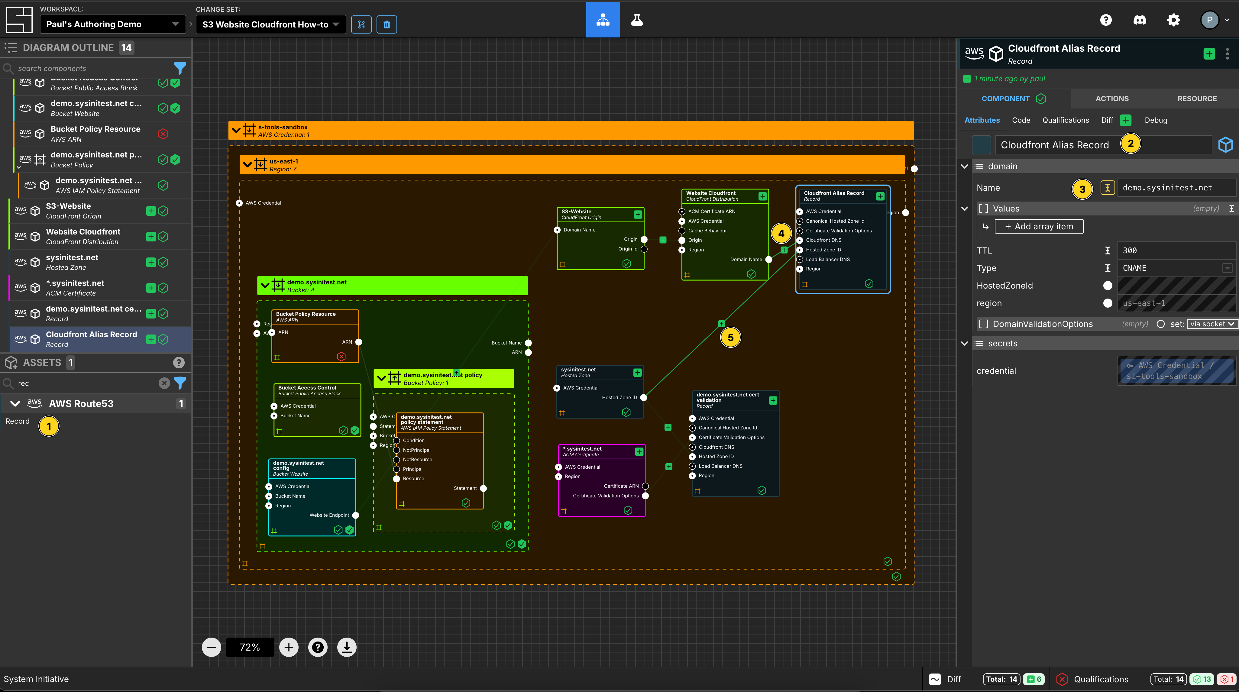 Create Cloudfront Alias Record