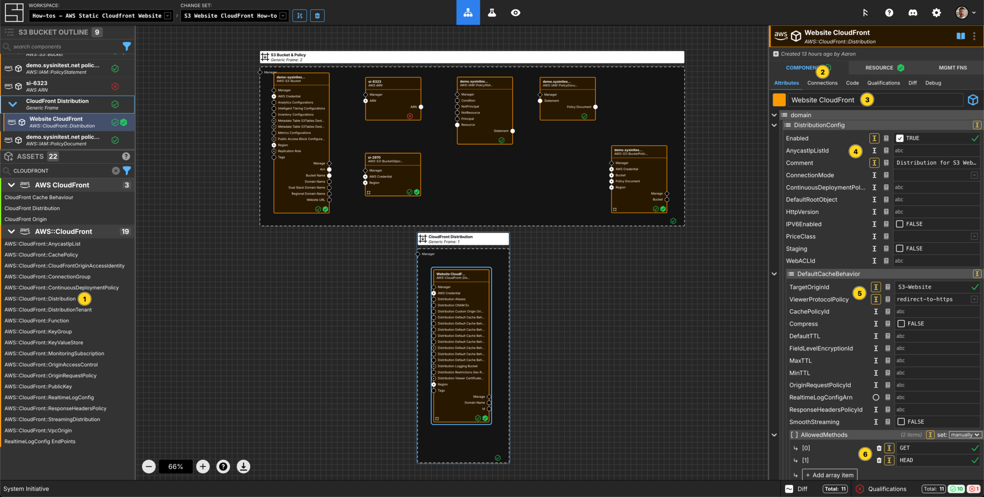 Create CloudFront Distrbution