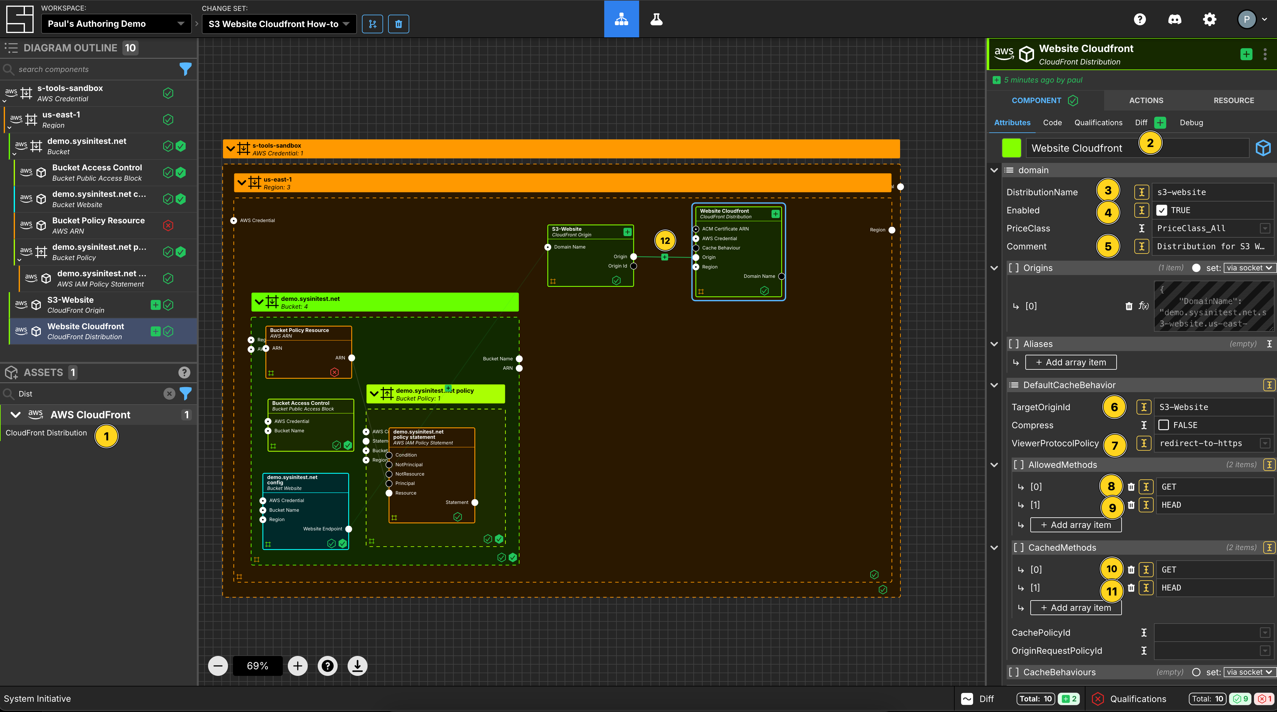 Create Cloudfront Distrbution