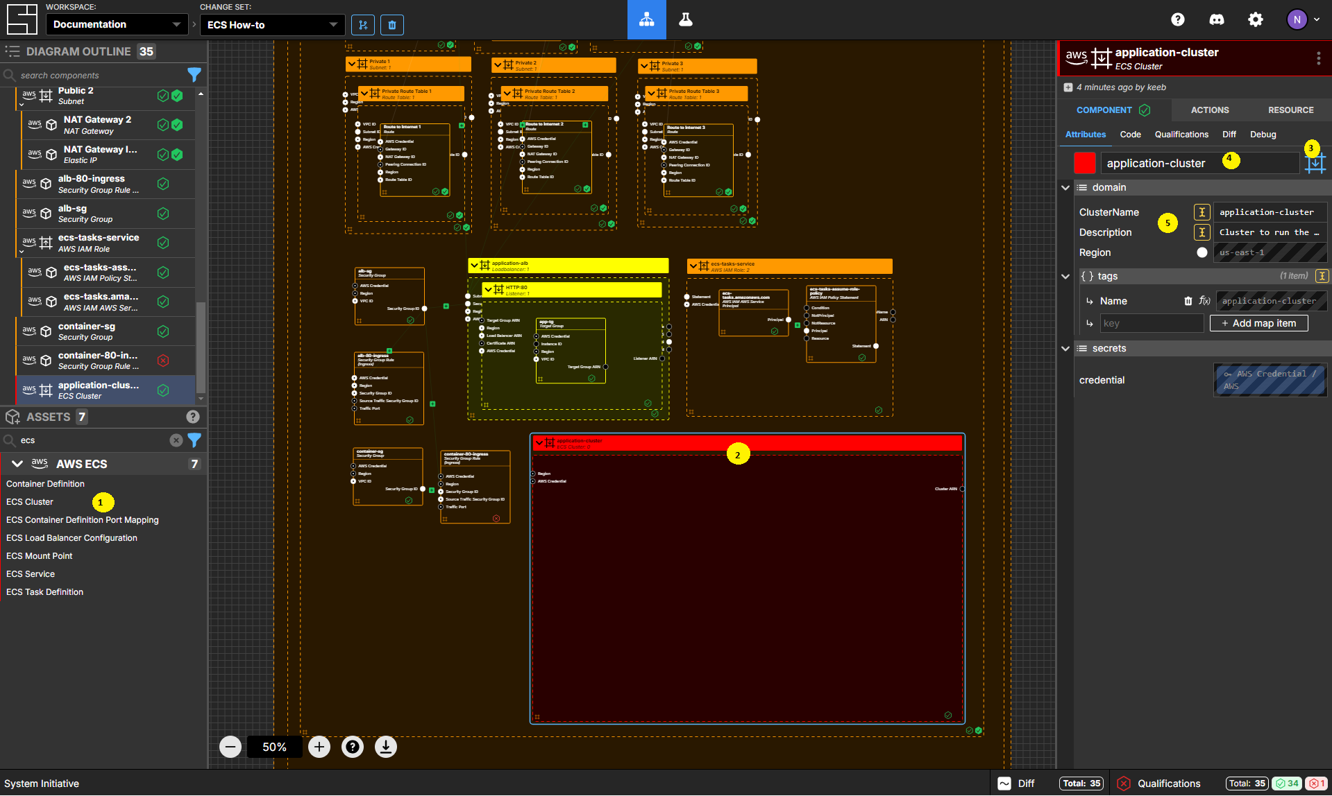 Create ECS Cluster