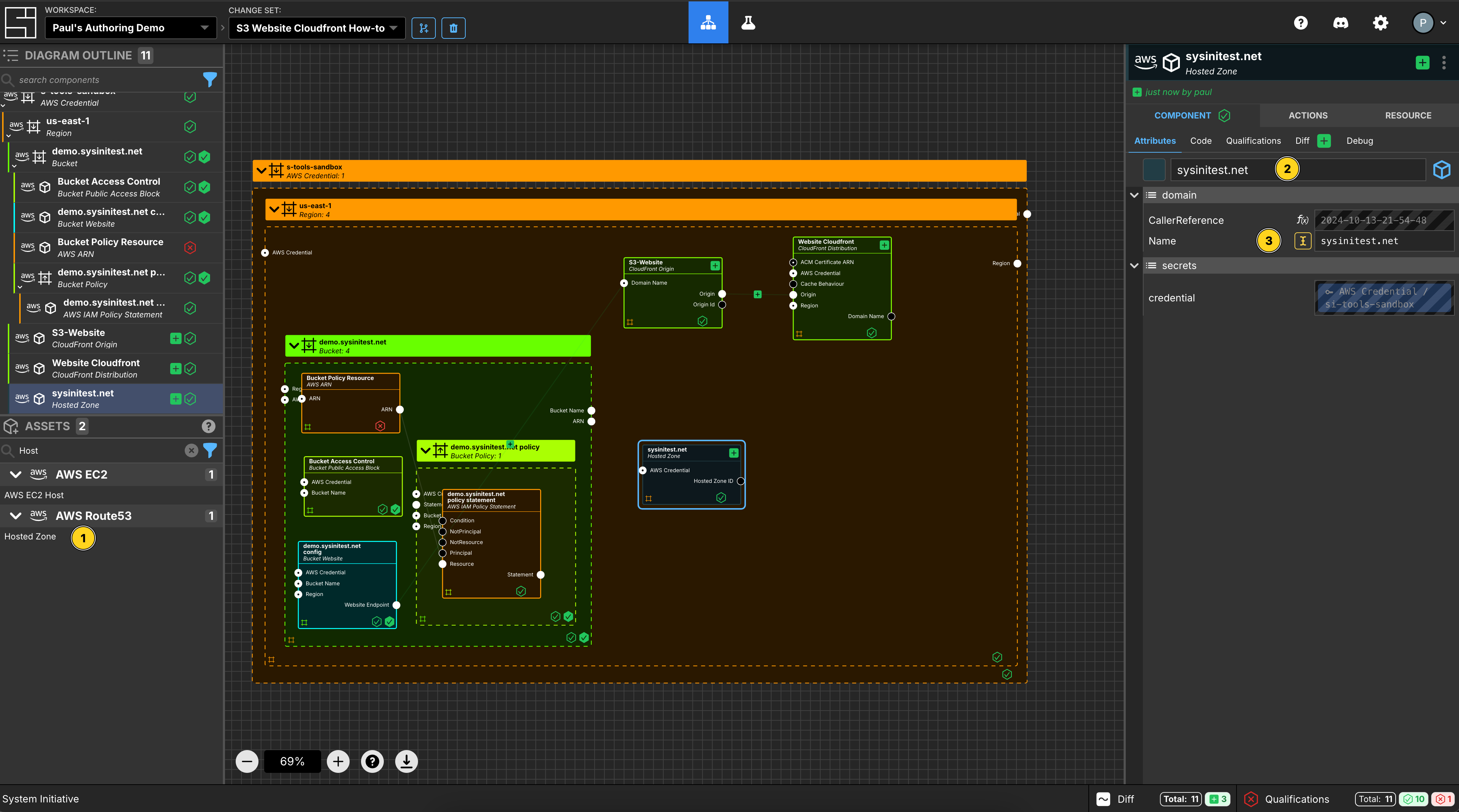 Create Hosted Zone