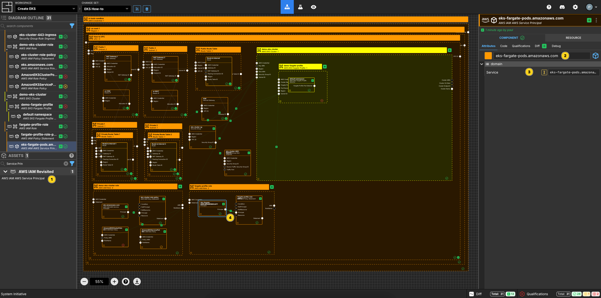 Create Service Principal