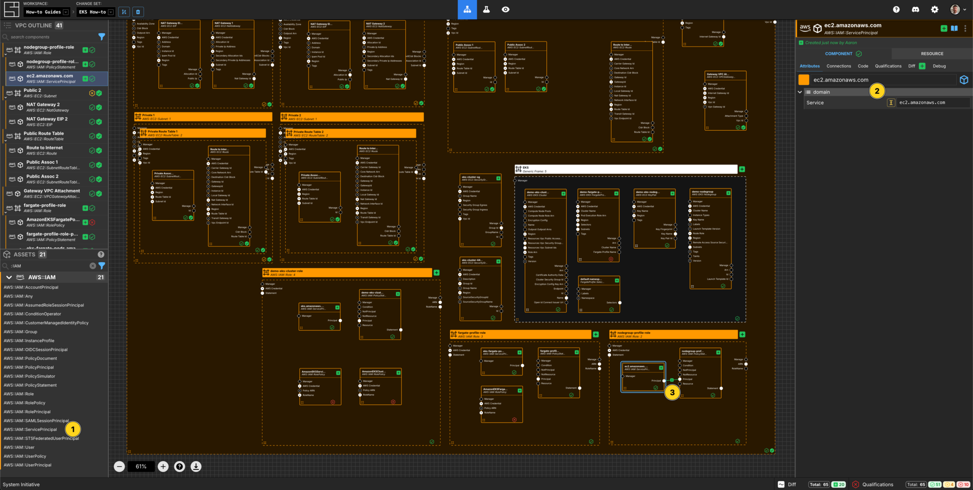 Create Service Principal