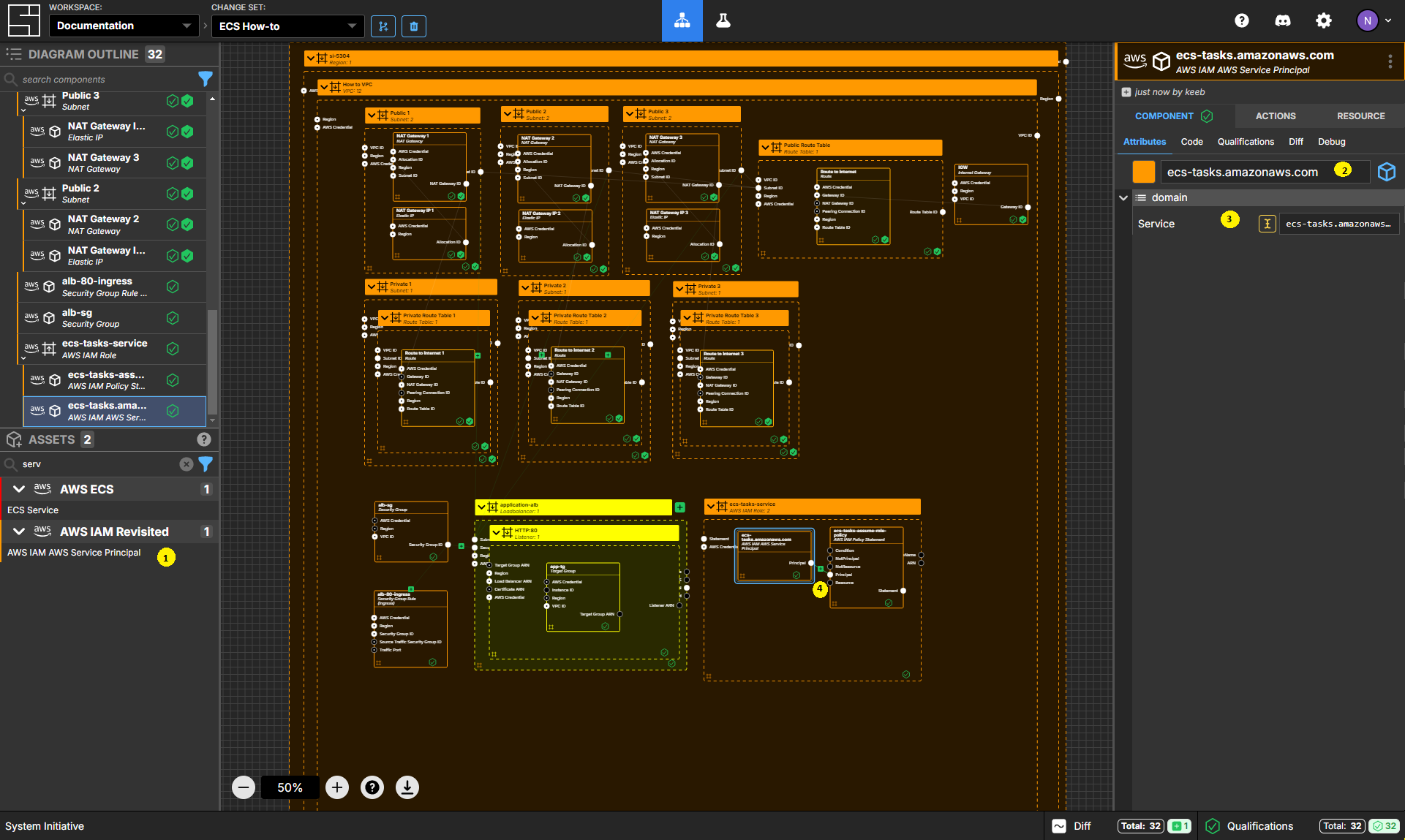 Create Service Principal