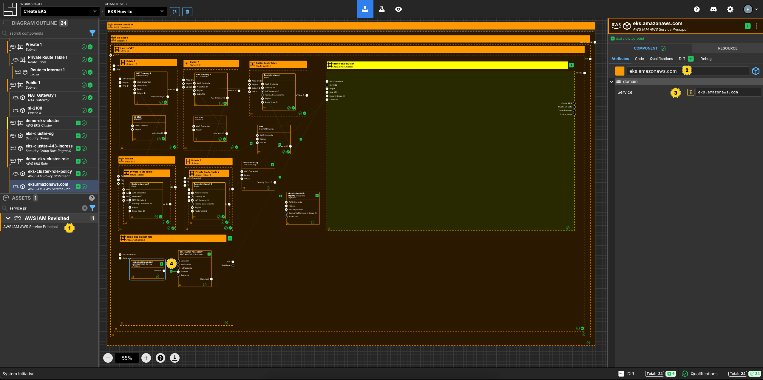 Create Service Principal