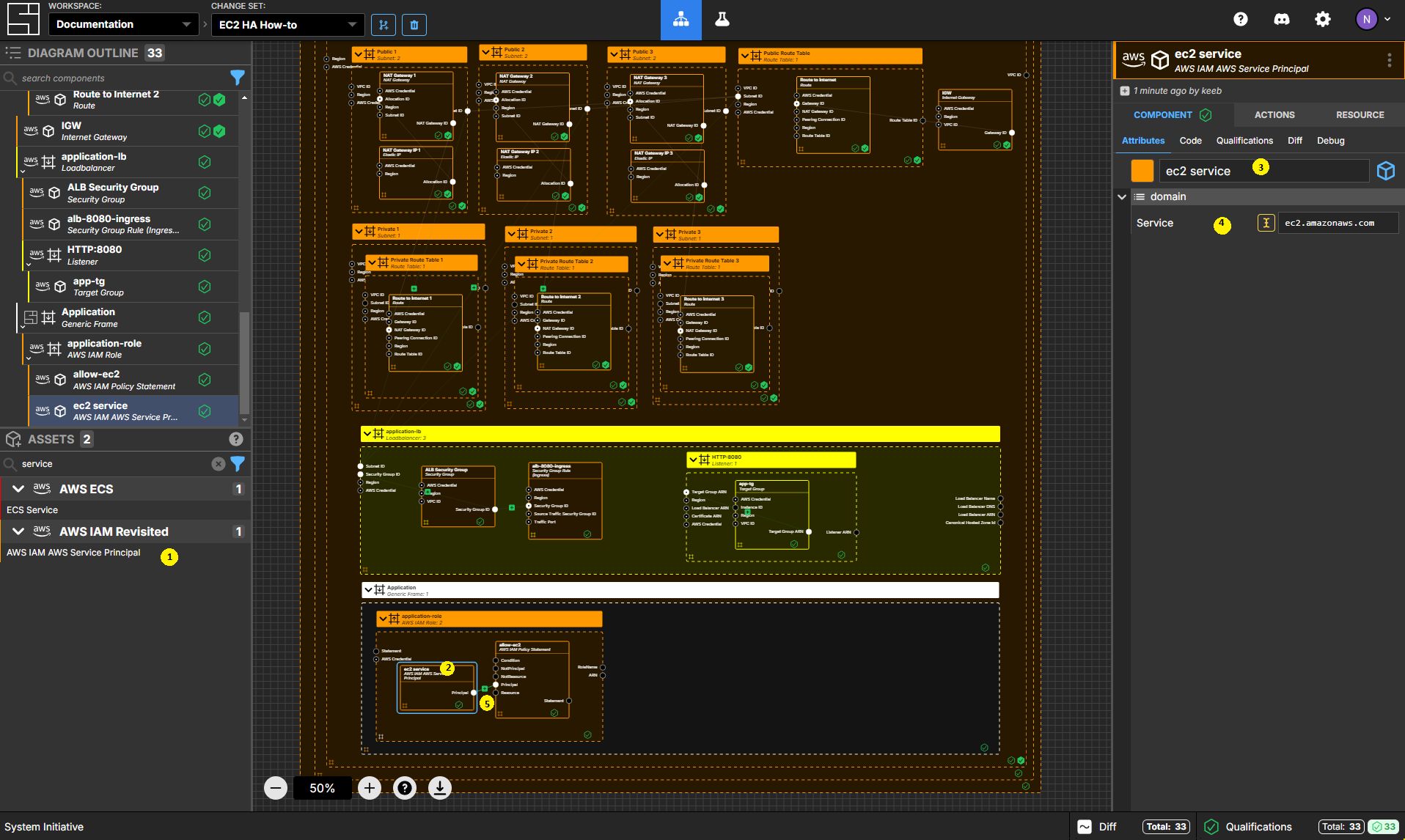 Create Service Principal