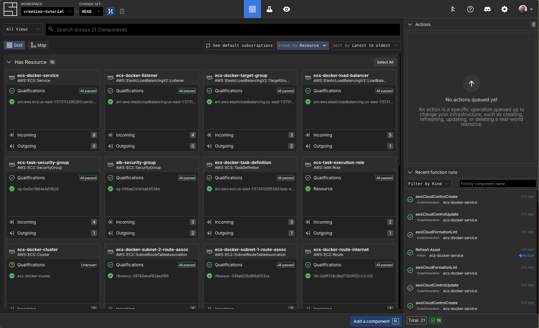 Components With Resources