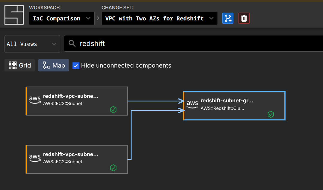 Redshift Cluster